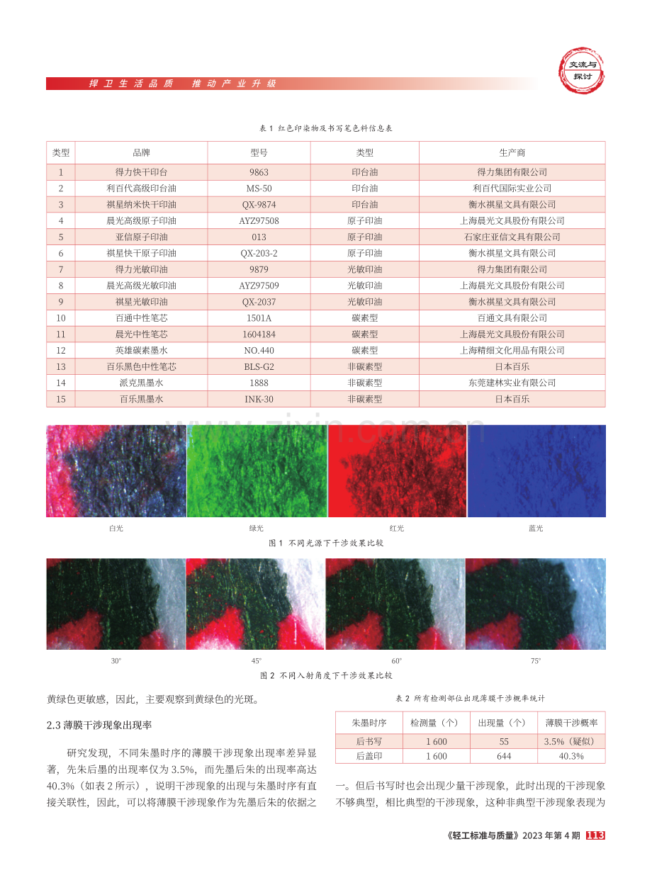 基于干涉现象的黑色书写字迹朱墨时序检验研究.pdf_第2页