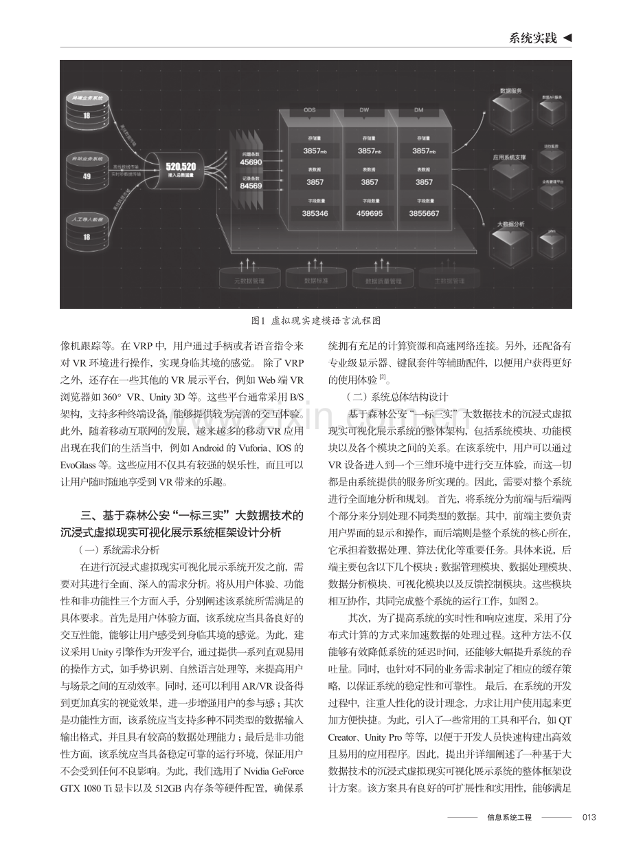 基于大数据技术的沉浸式虚拟现实可视化展示系统研究.pdf_第2页