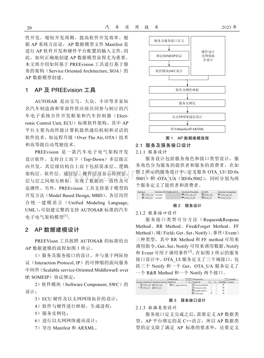 基于PREEvision的AP数据模型设计.pdf_第2页