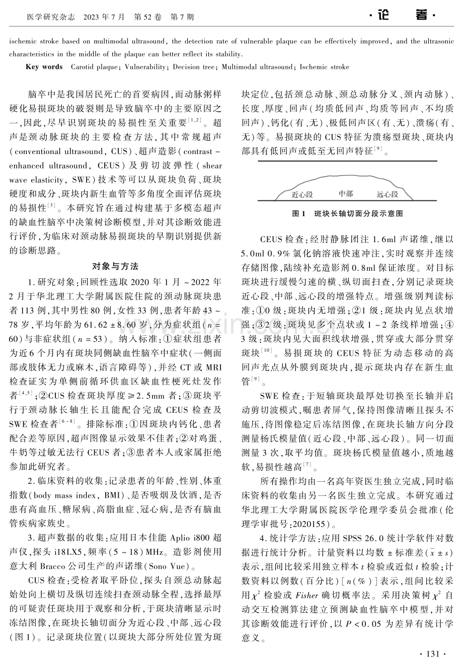 基于多模态超声的决策树诊断模型对颈动脉斑块易损性的诊断价值.pdf_第2页