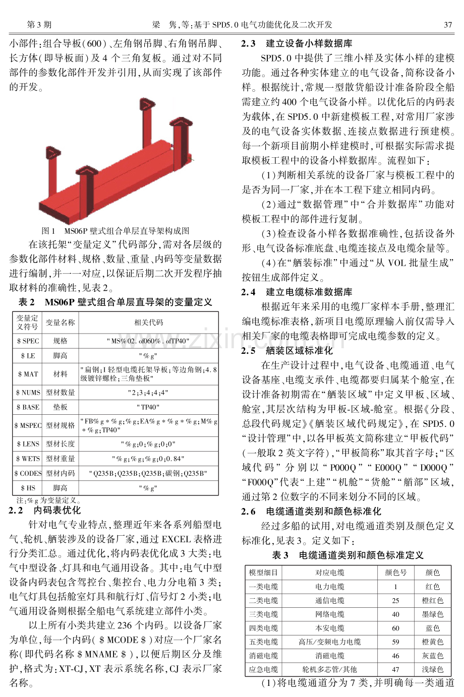 基于SPD5.0电气功能优化及二次开发.pdf_第2页