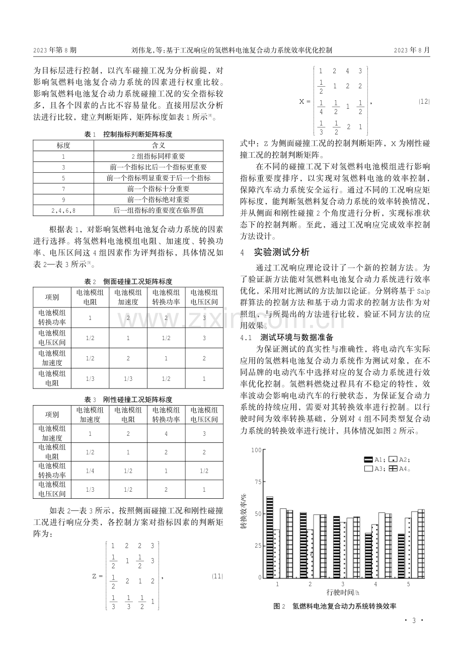 基于工况响应的氢燃料电池复合动力系统效率优化控制.pdf_第3页