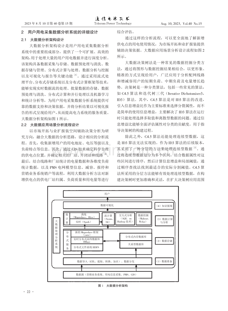 基于大数据技术的用户用电采集数据分析系统设计.pdf_第2页