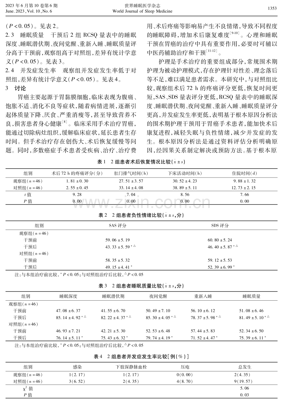 基于根本原因分析法的围术期护理干预对胃癌手术患者术后恢复及睡眠质量的影响.pdf_第3页