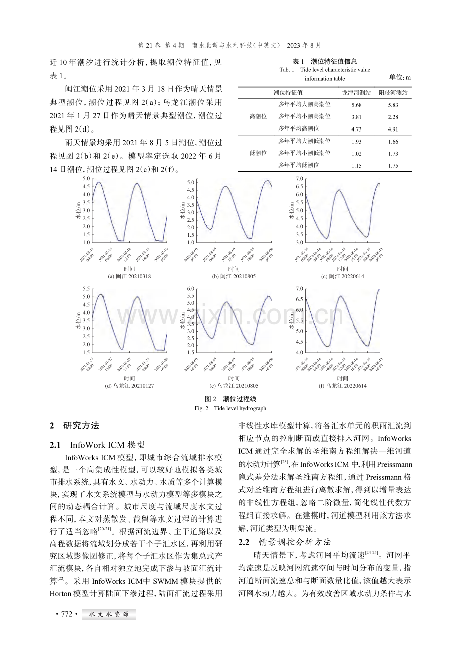 基于InfoWorks ICM的城市河网调控与分析--以福州市仓山区龙津阳岐片区为例.pdf_第3页