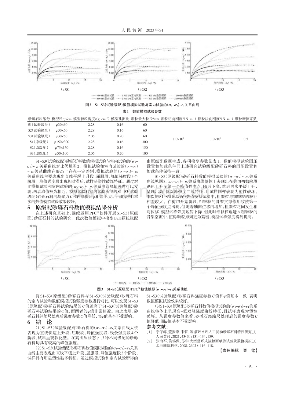 基于PFC3D软件的原级配砂砾石料三轴试验研究.pdf_第2页