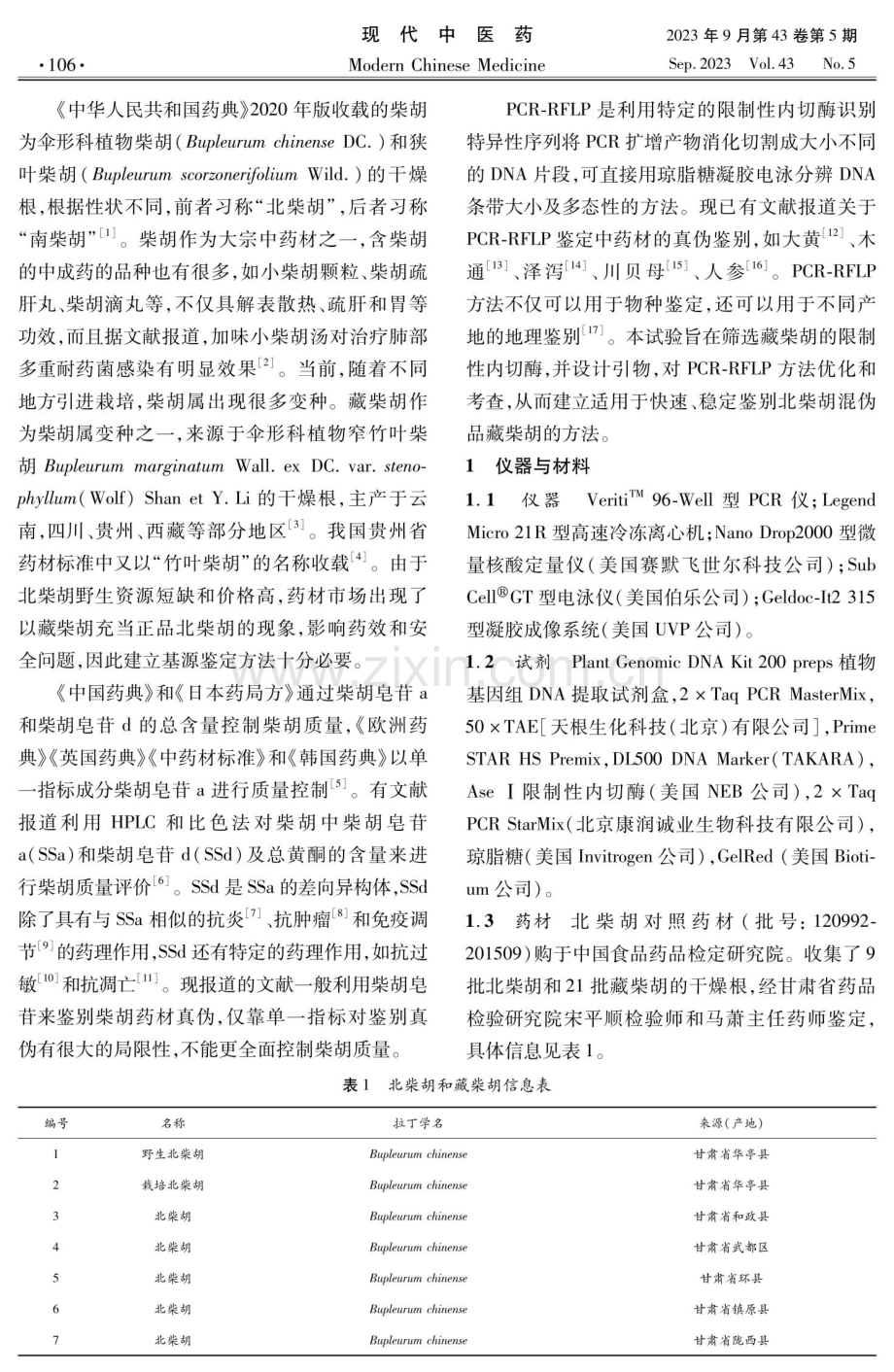 基于ITS序列PCR-RFLP鉴别北柴胡混伪品藏柴胡.pdf_第2页