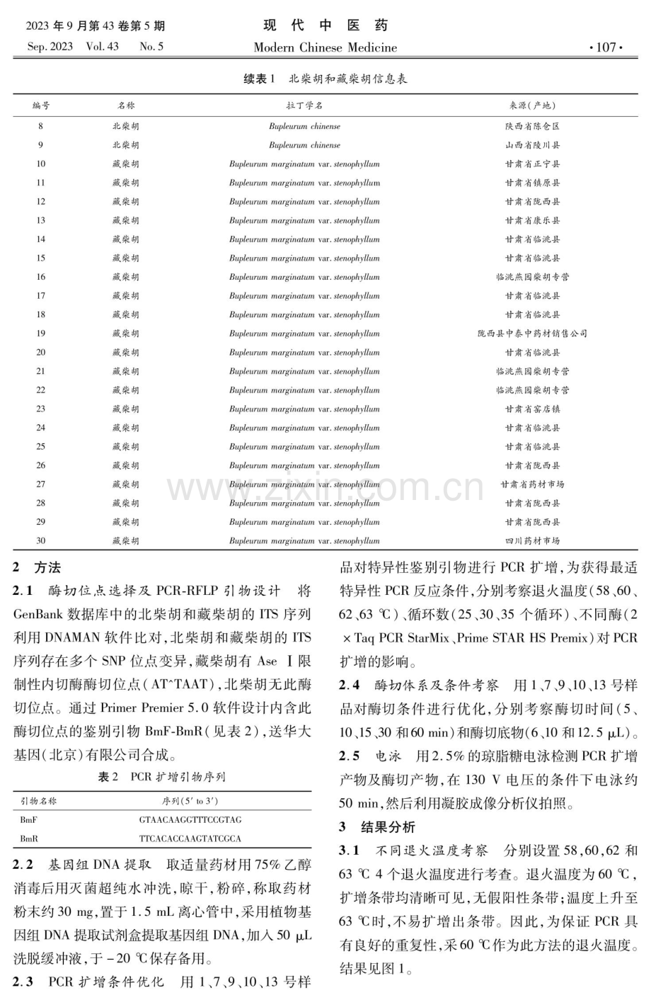 基于ITS序列PCR-RFLP鉴别北柴胡混伪品藏柴胡.pdf_第3页