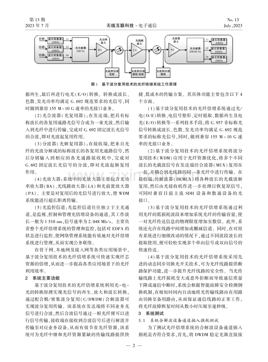 基于波分复用技术的光纤倍增系统设计与实现.pdf_第2页