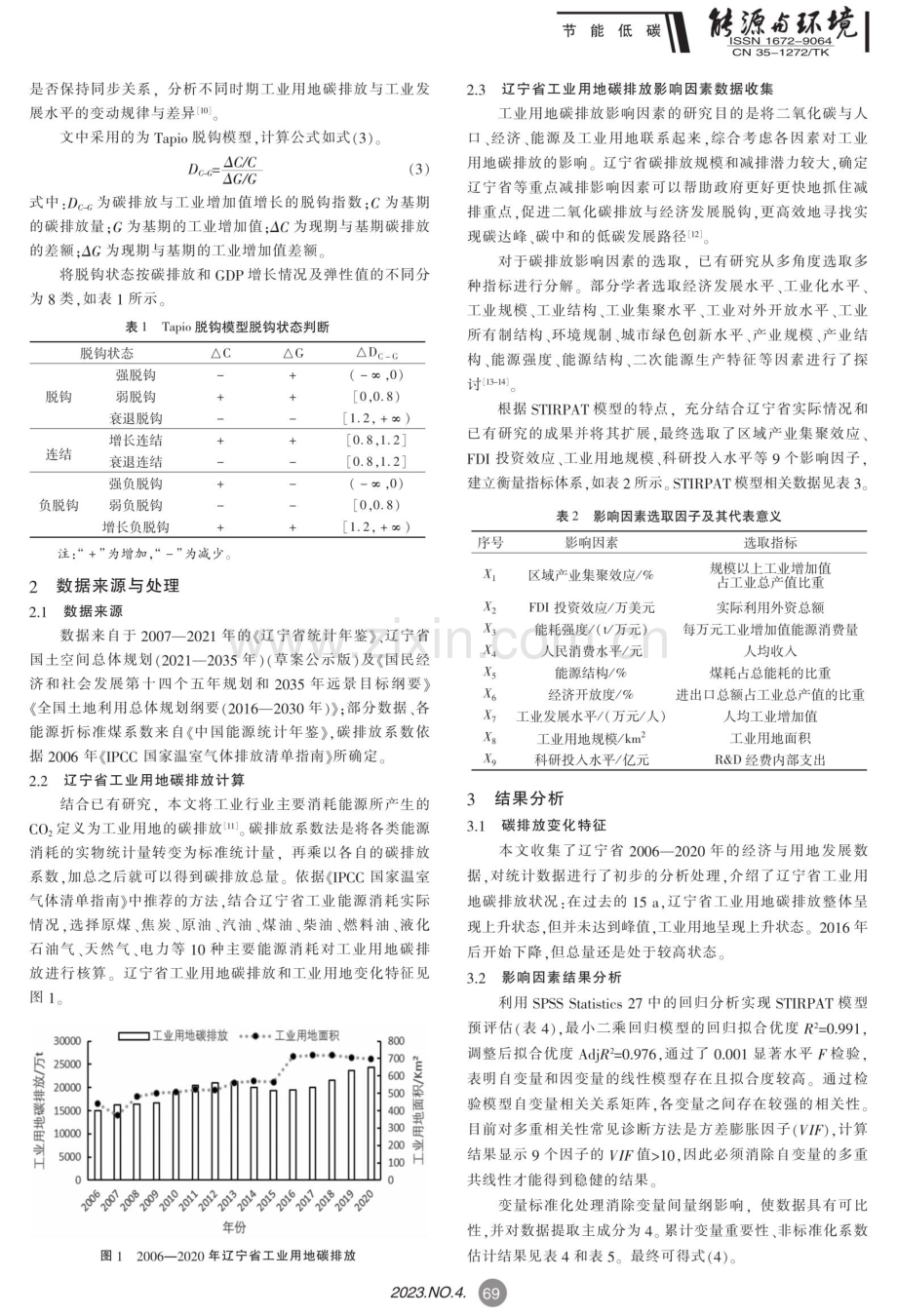 基于STIRPAT模型的辽宁省工业用地碳排放影响因素分析.pdf_第2页