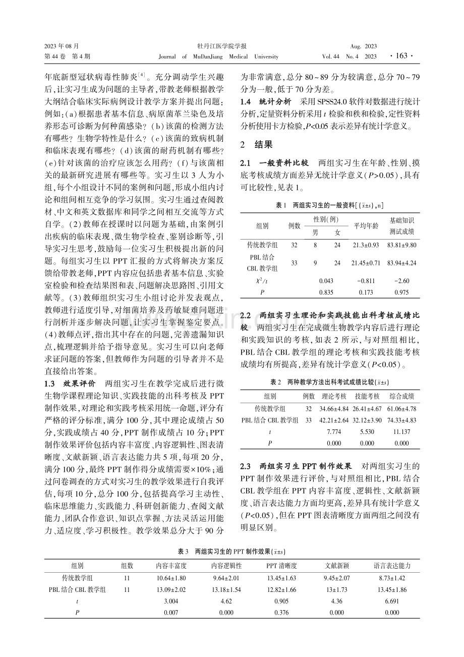 基于PBL结合CBL教学法在临床微生物实习教学工作中的应用.pdf_第2页