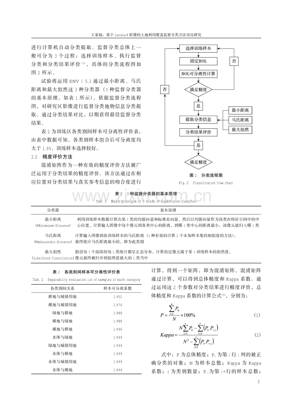 基于Landsat8影像的土地利用覆盖监督分类方法对比研究.pdf_第3页