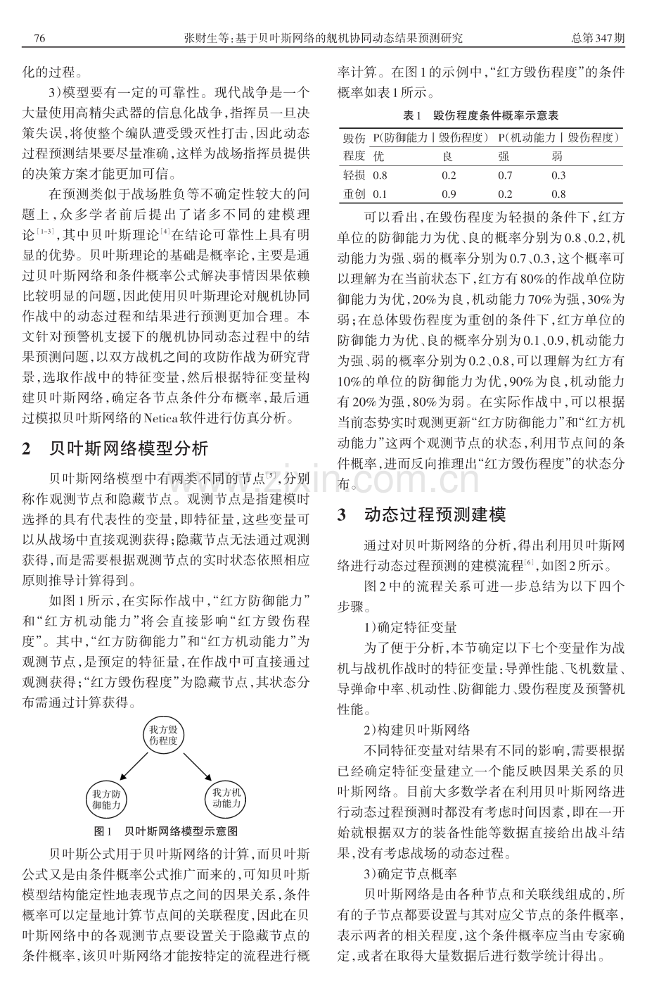 基于贝叶斯网络的舰机协同动态结果预测研究.pdf_第2页