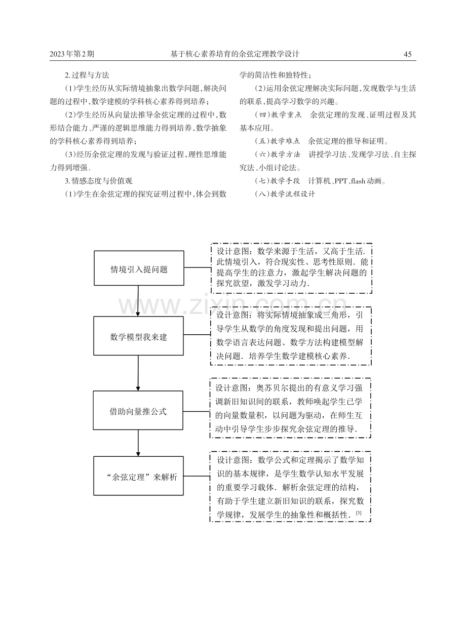 基于核心素养培育的余弦定理教学设计.pdf_第2页