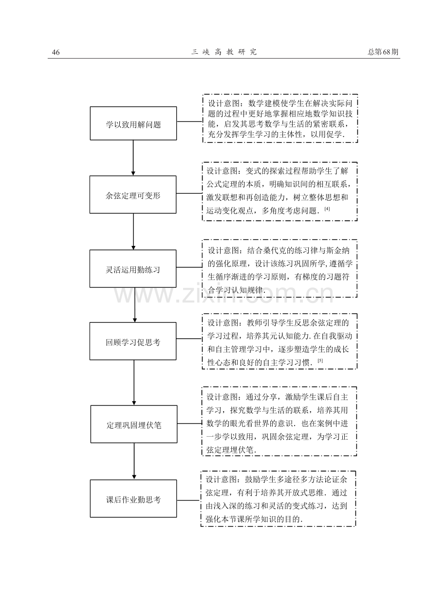 基于核心素养培育的余弦定理教学设计.pdf_第3页