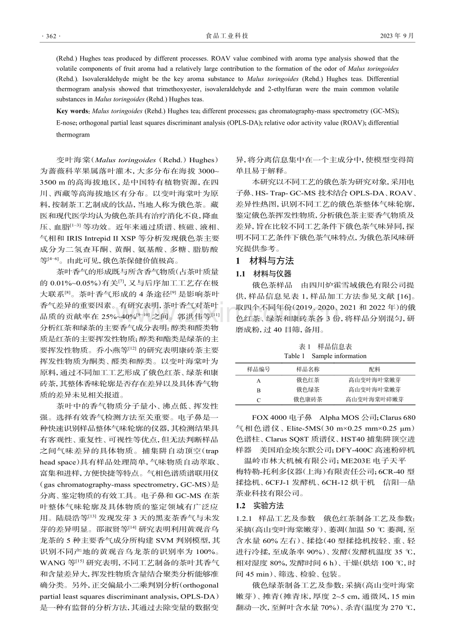 基于电子鼻和气质联用识别不同工艺的俄色茶.pdf_第2页