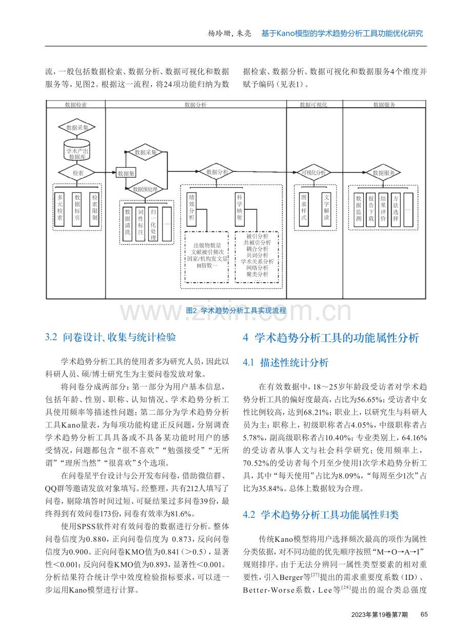 基于Kano模型的学术趋势分析工具功能优化研究.pdf_第3页