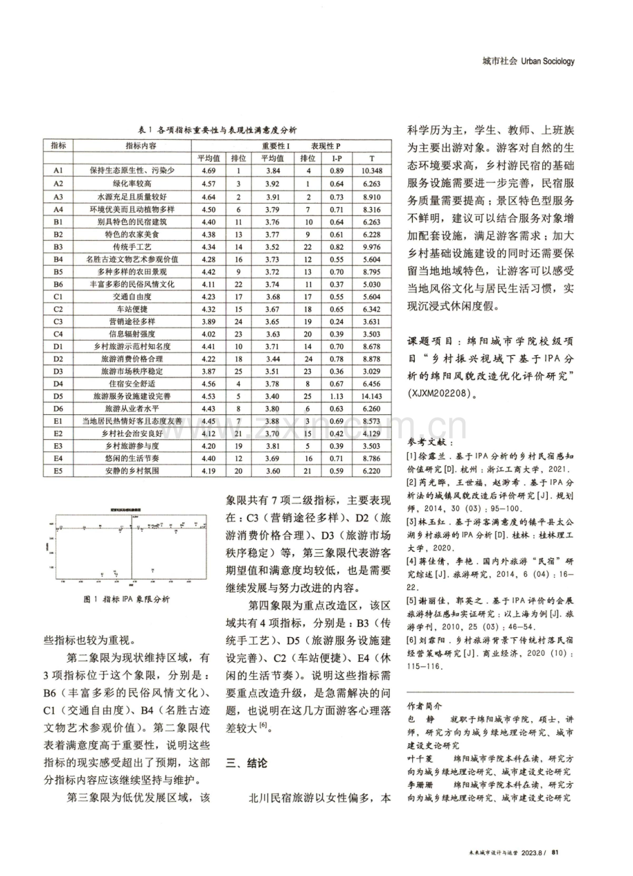 基于IPA分析的北川民宿旅游吸引力研究.pdf_第3页