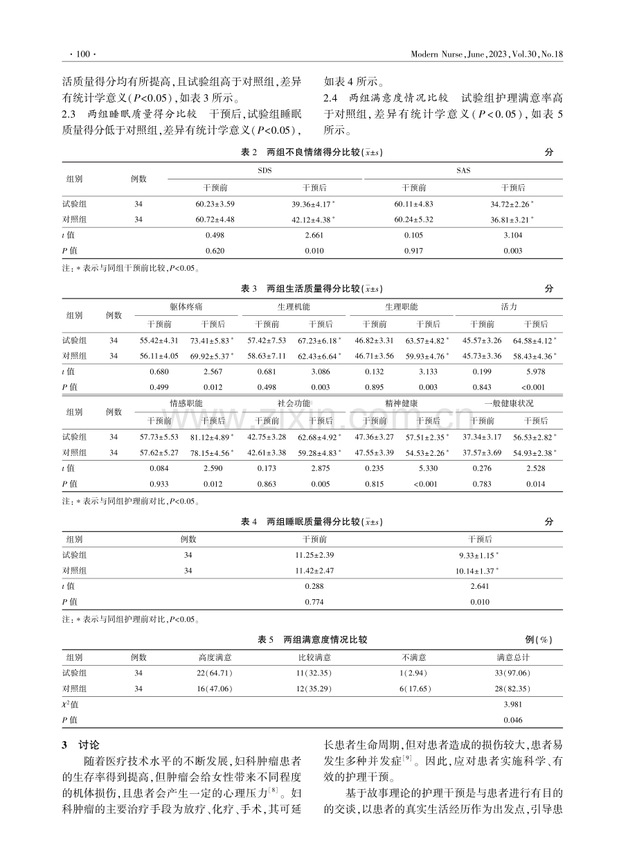 基于故事理论的护理干预在妇科肿瘤患者中的应用效果分析.pdf_第3页