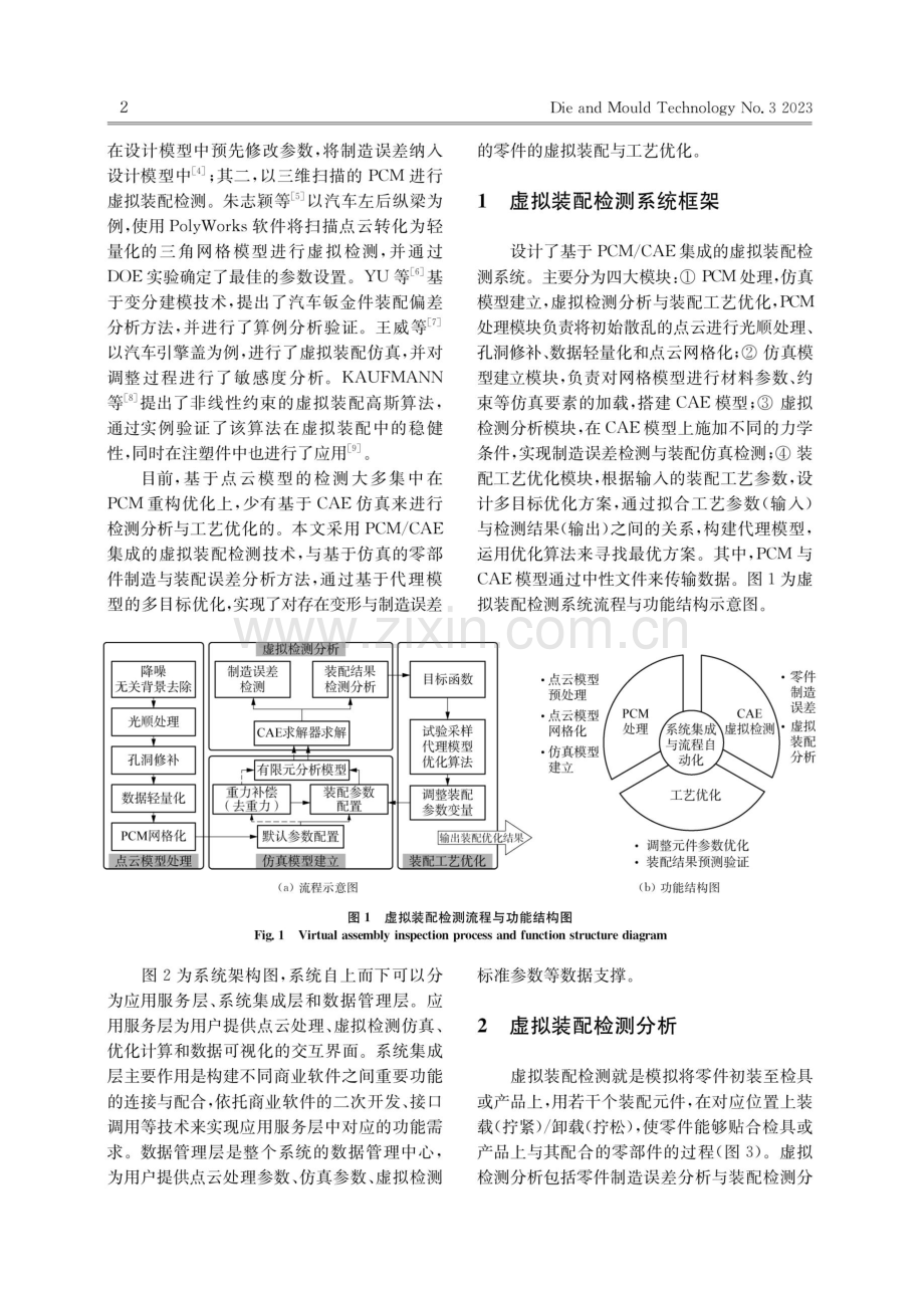 基于PCM_CAE集成的虚拟装配检测及工艺优化.pdf_第2页