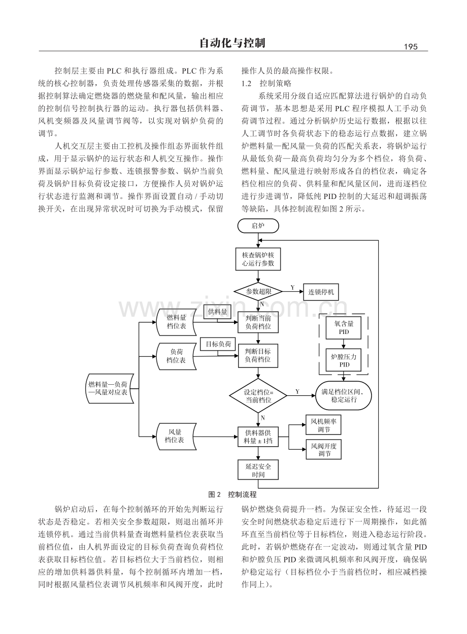 基于PLC的工业锅炉自动负荷调节系统设计.pdf_第2页