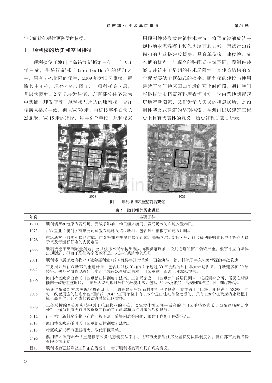 基于Space Syntax的预制件装嵌式建筑平面形态研究——以中国澳门旧区顺利楼为例.pdf_第2页