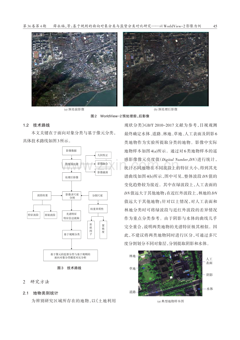 基于规则的面向对象分类与监督分类对比研究——以WorldView-2影像为例.pdf_第3页