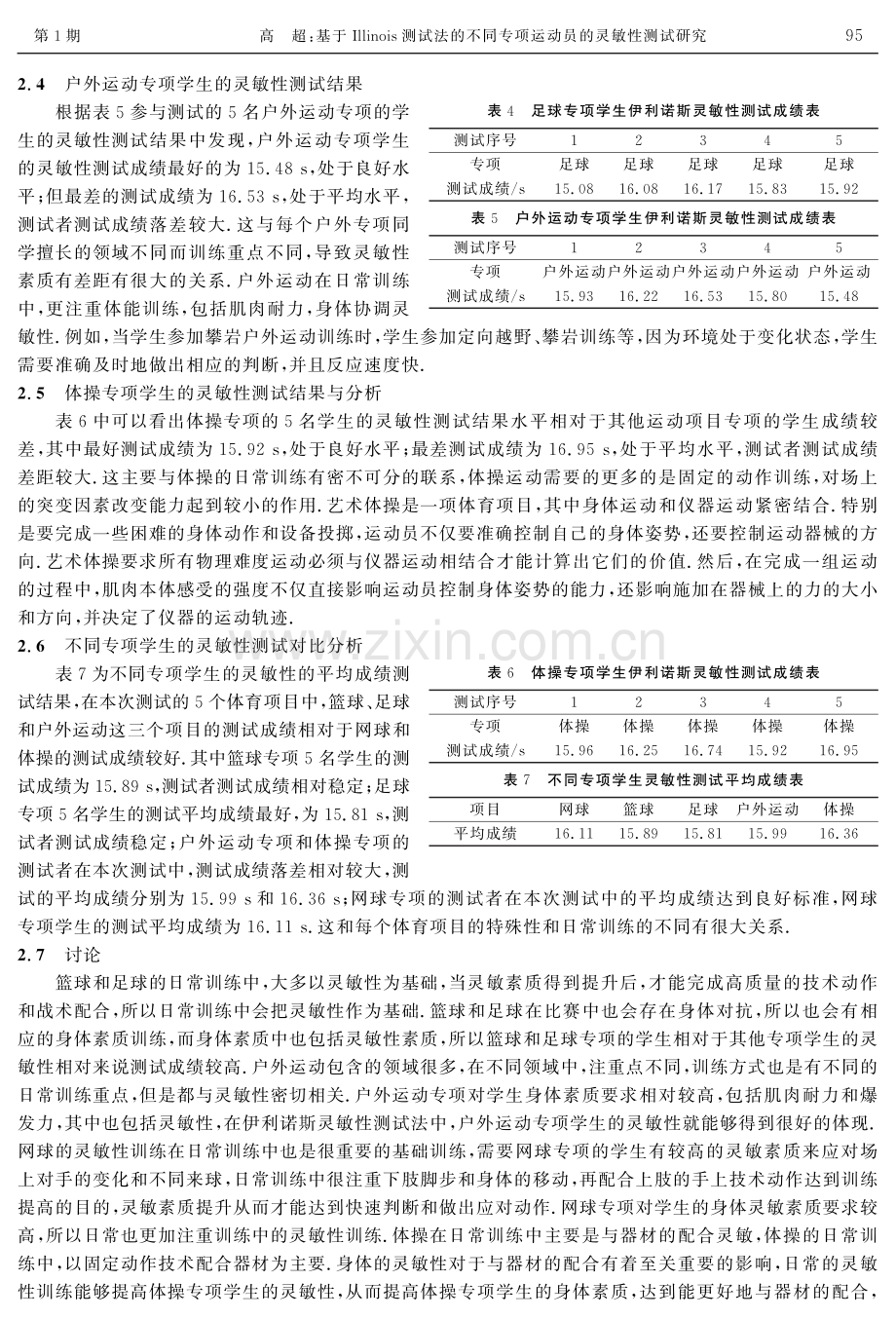 基于Illinois测试法的不同专项运动员的灵敏性测试研究.pdf_第3页