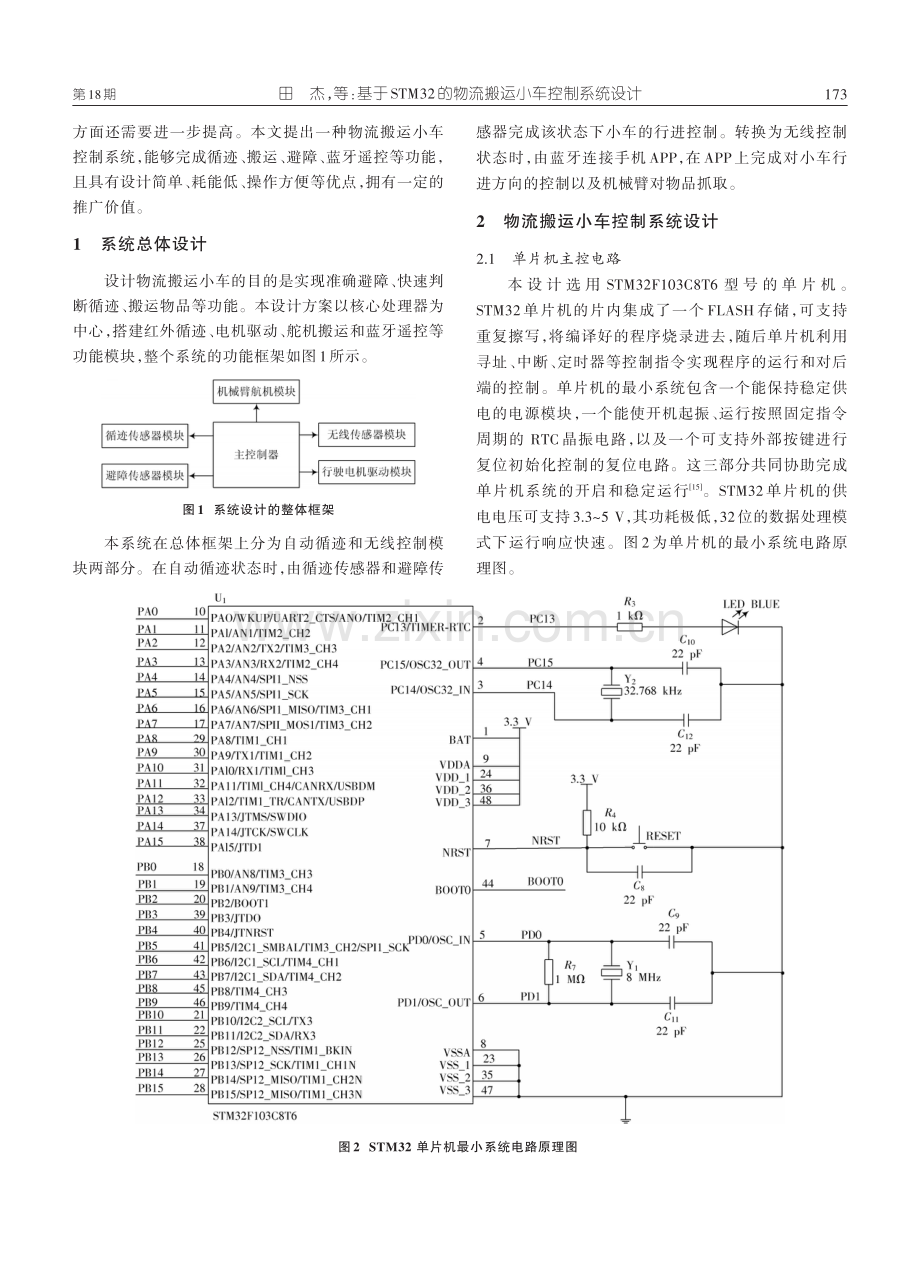 基于STM32的物流搬运小车控制系统设计.pdf_第2页