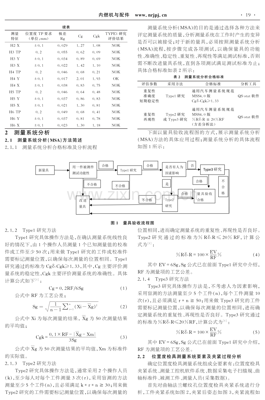 基于MSA对某螺纹孔位置度检具测量系统的应用分析及改进研究.pdf_第2页