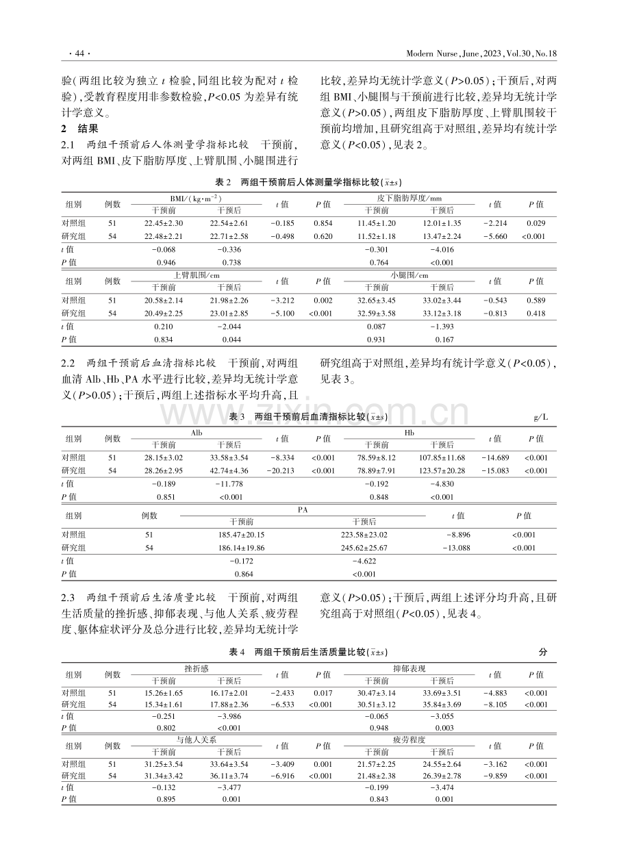 基于食物交换份法的营养干预对腹膜透析患者的影响研究.pdf_第3页