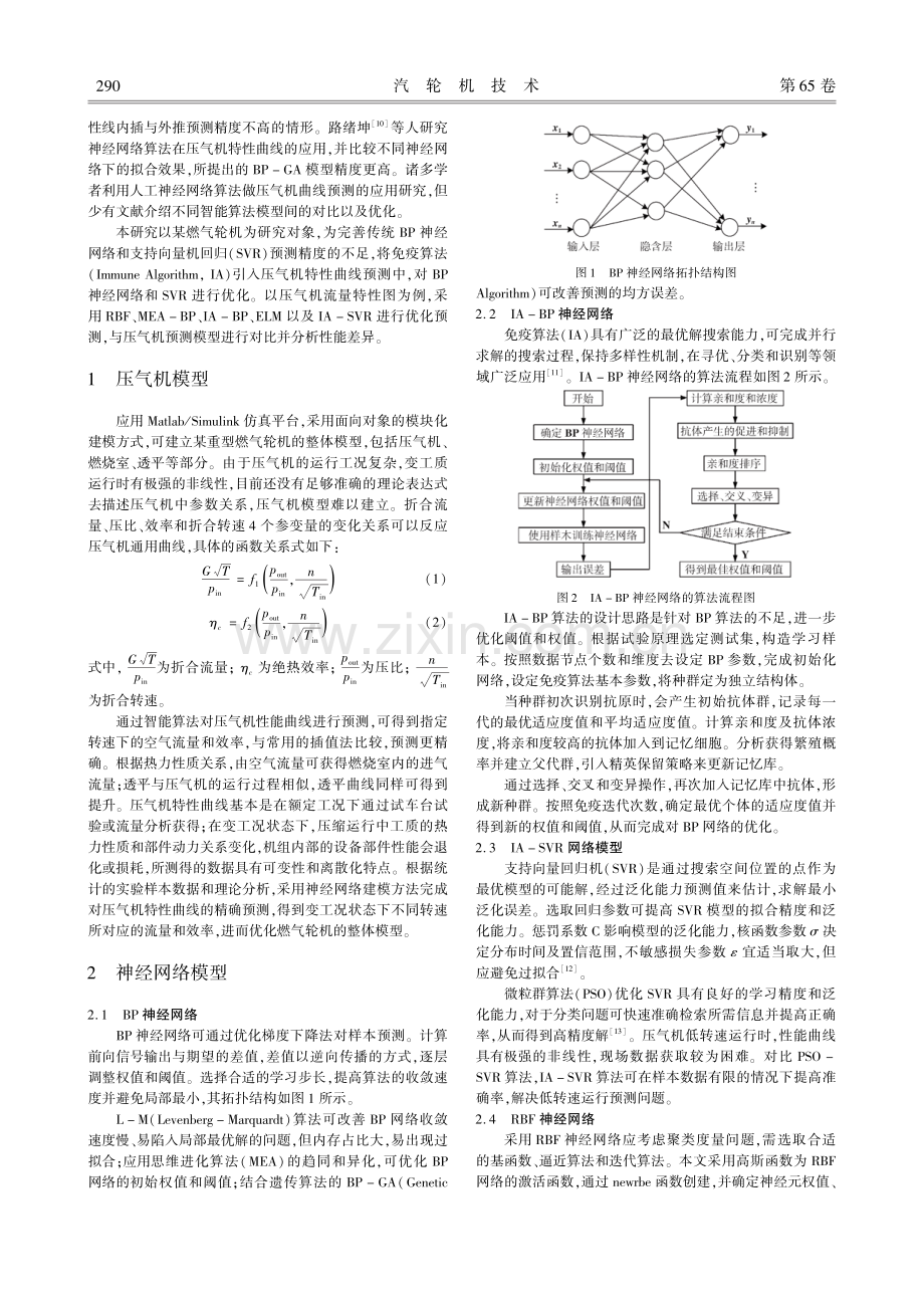 基于免疫算法的压气机特性曲线预测方法研究.pdf_第2页