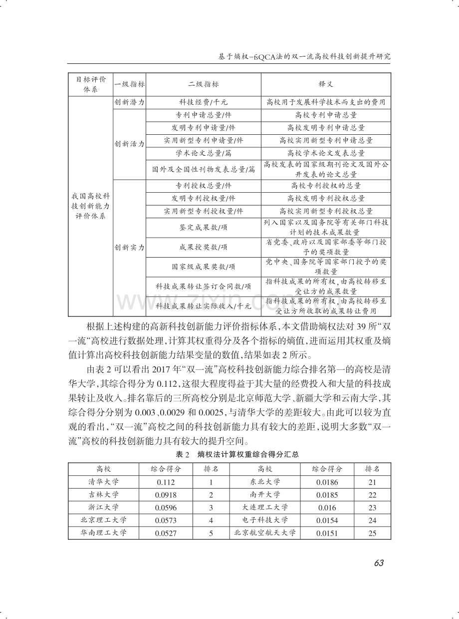 基于熵权-fsQCA法的双一流高校科技创新提升研究.pdf_第3页