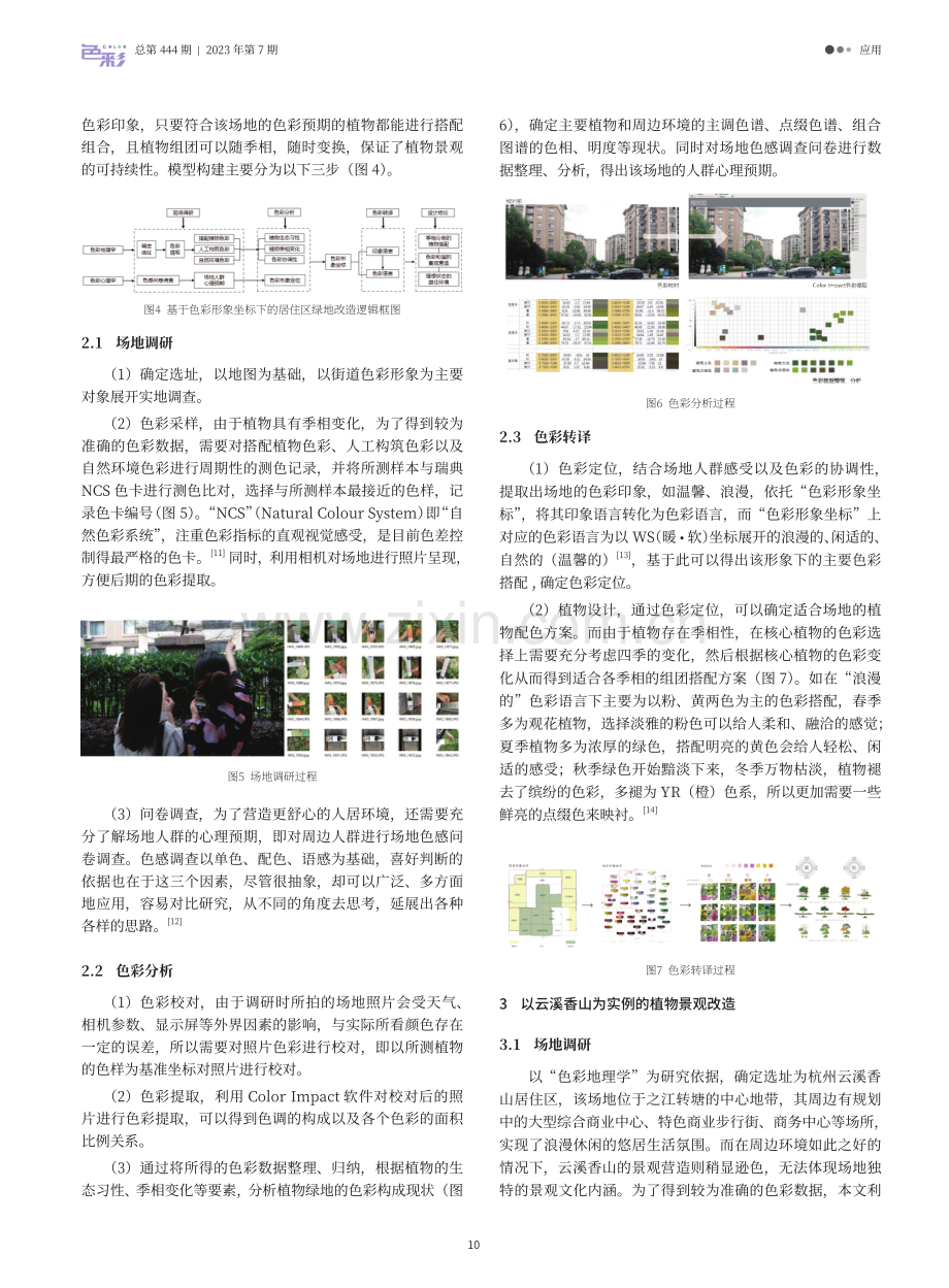 基于色彩心理学的居住区绿地设计方法研究.pdf_第3页