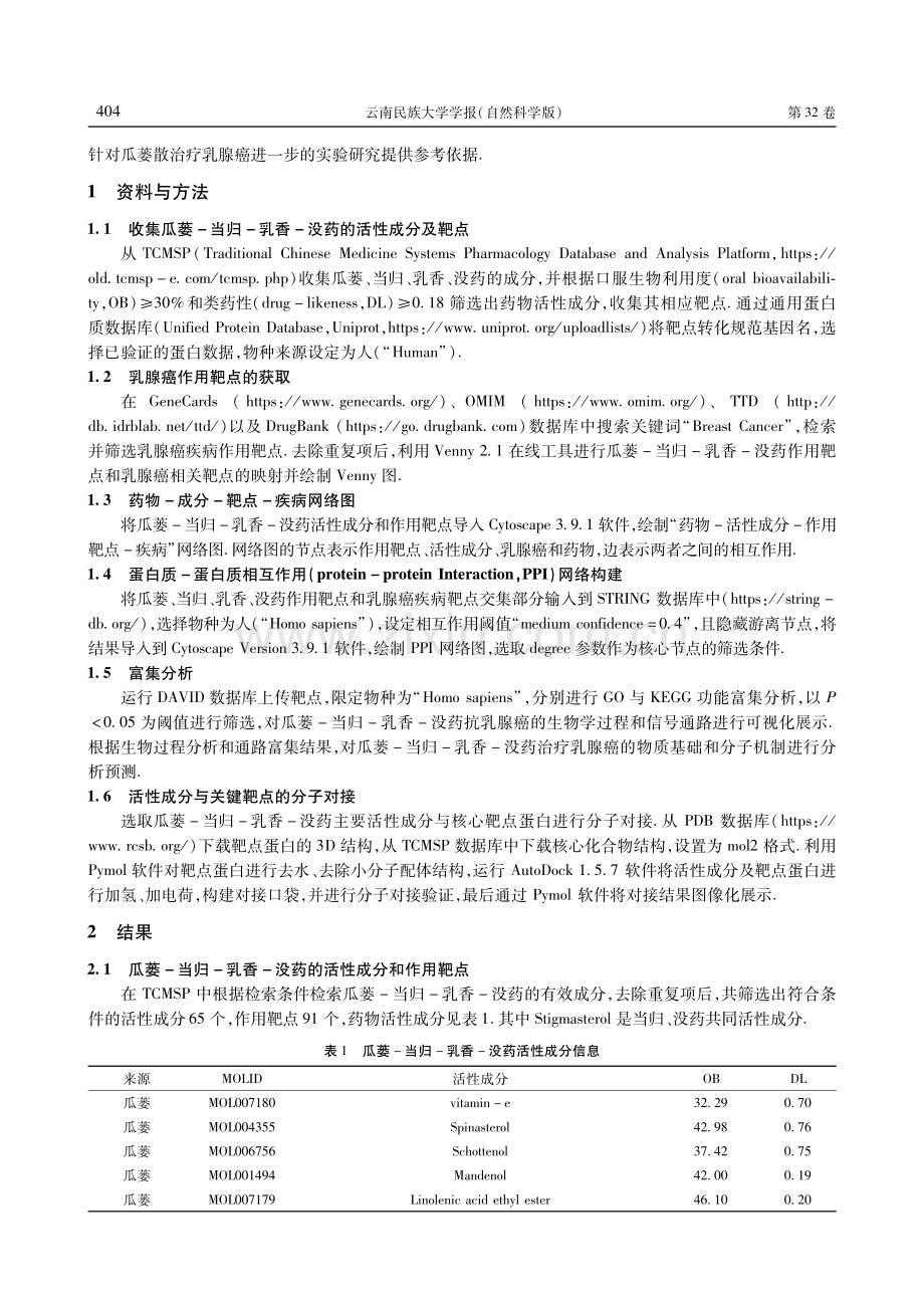 基于网络药理学和分子对接技术探究瓜蒌-当归-乳香-没药配伍治疗乳腺癌的潜在机制.pdf_第2页