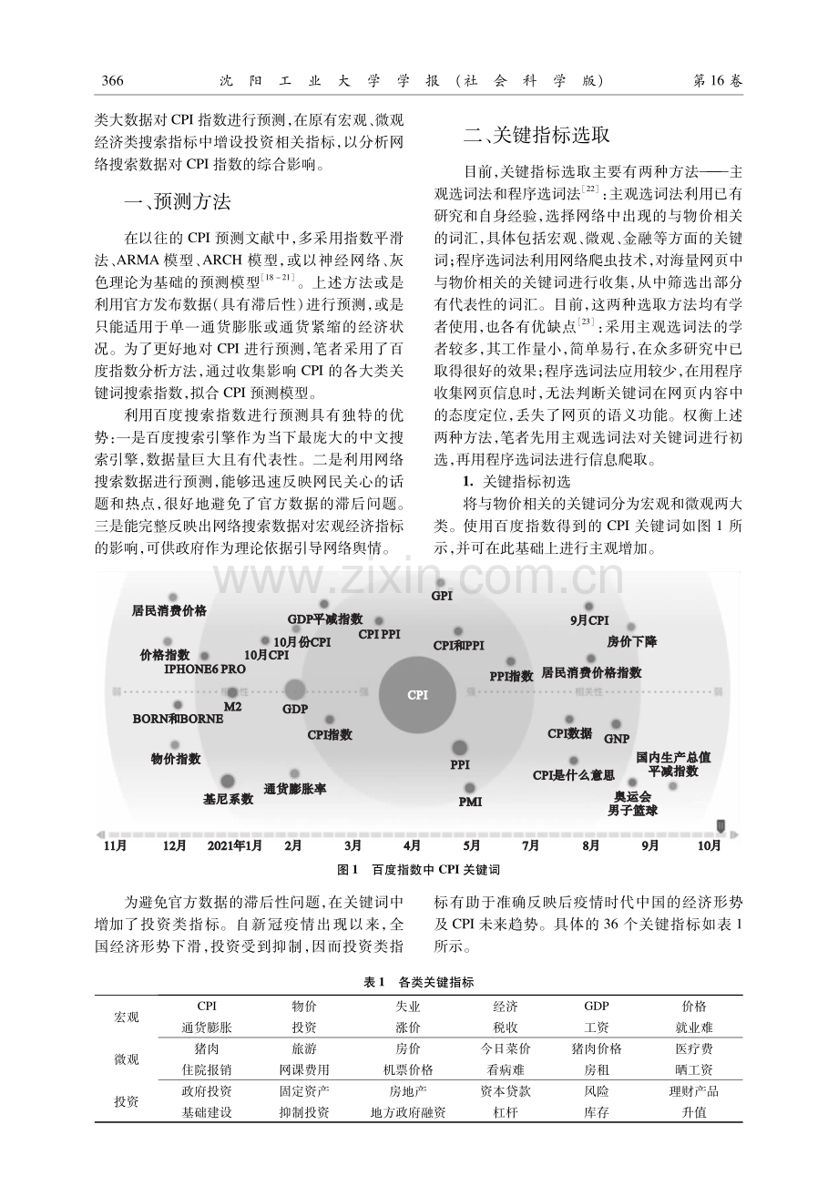 基于网络搜索数据监测的CPI预测.pdf_第2页