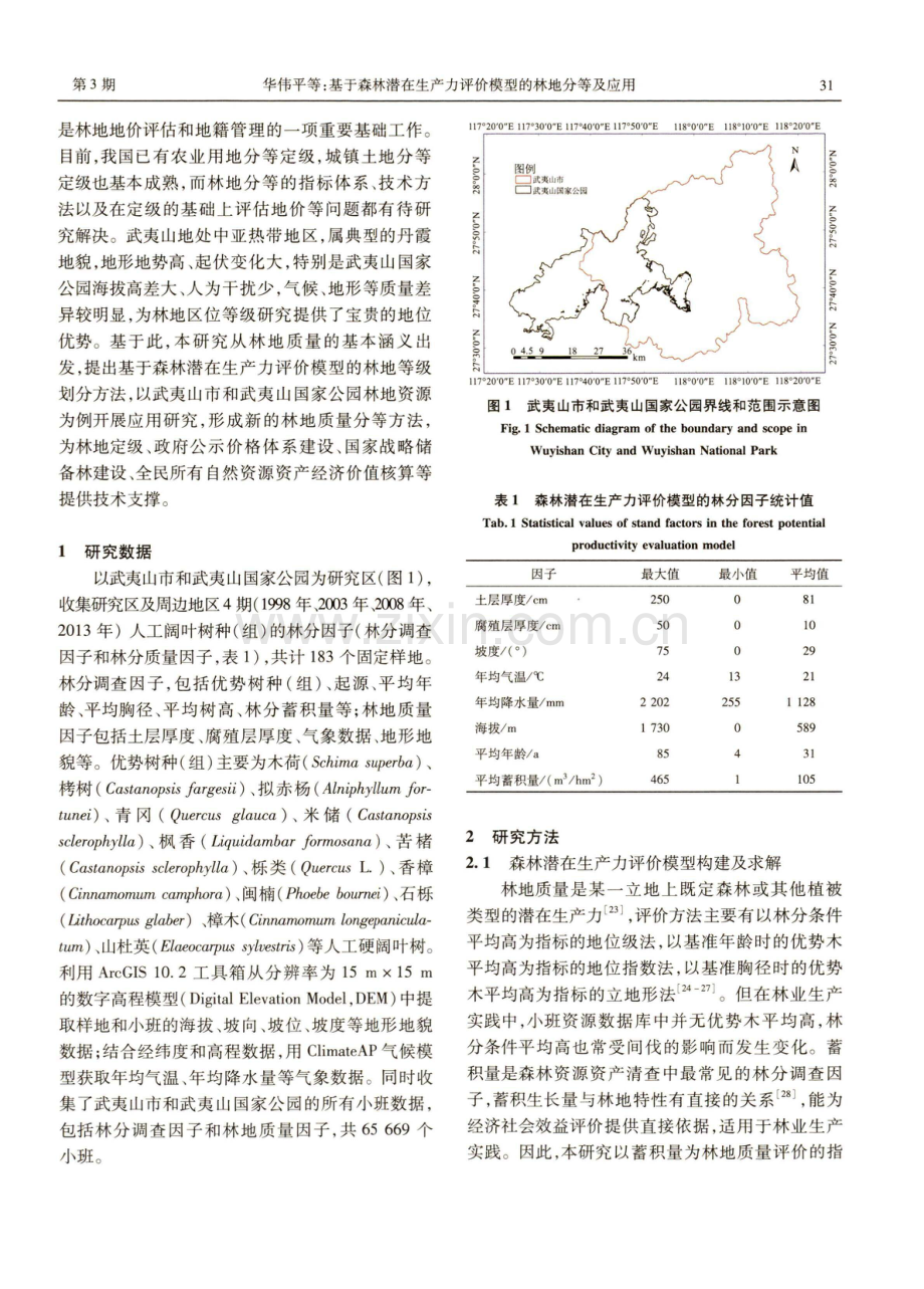 基于森林潜在生产力评价模型的林地分等及应用.pdf_第3页