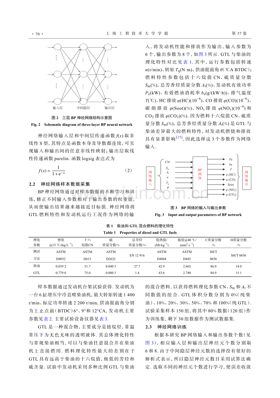 基于神经网络的费托燃油发动机特性研究.pdf_第3页