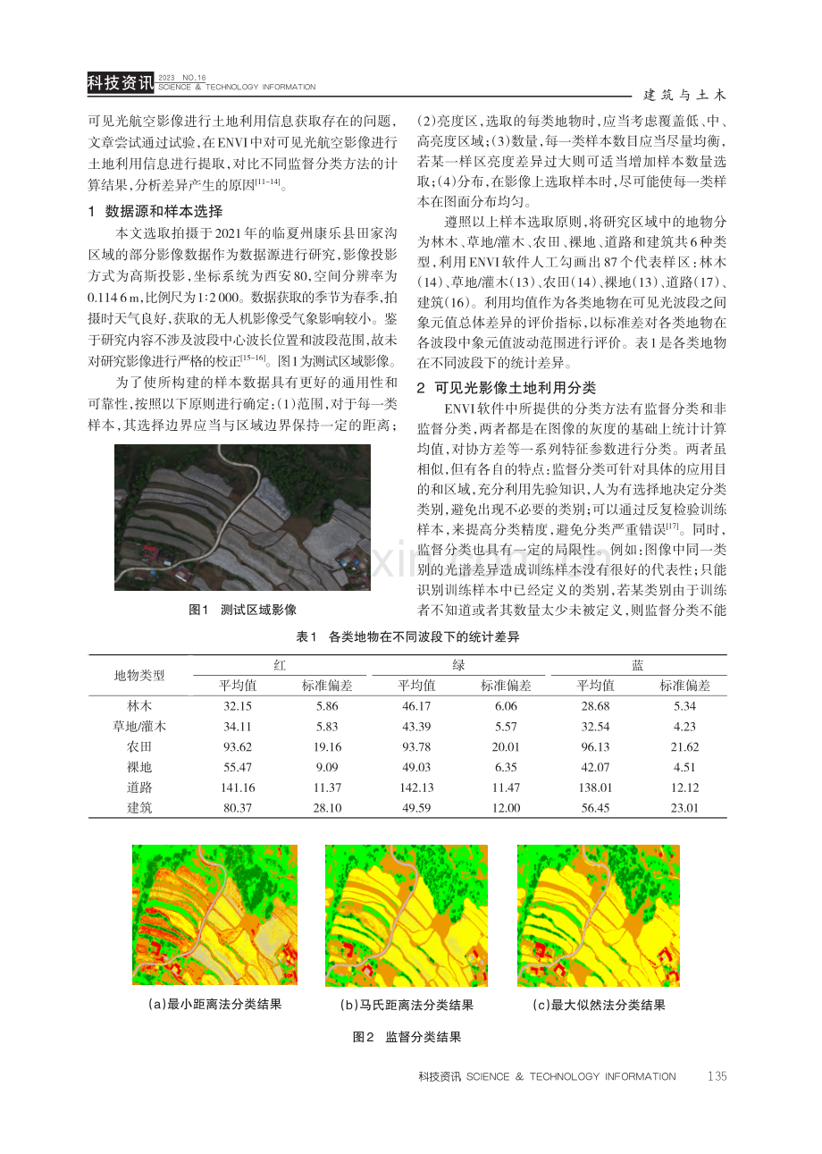 基于可见光航空影像的土地利用分类.pdf_第2页