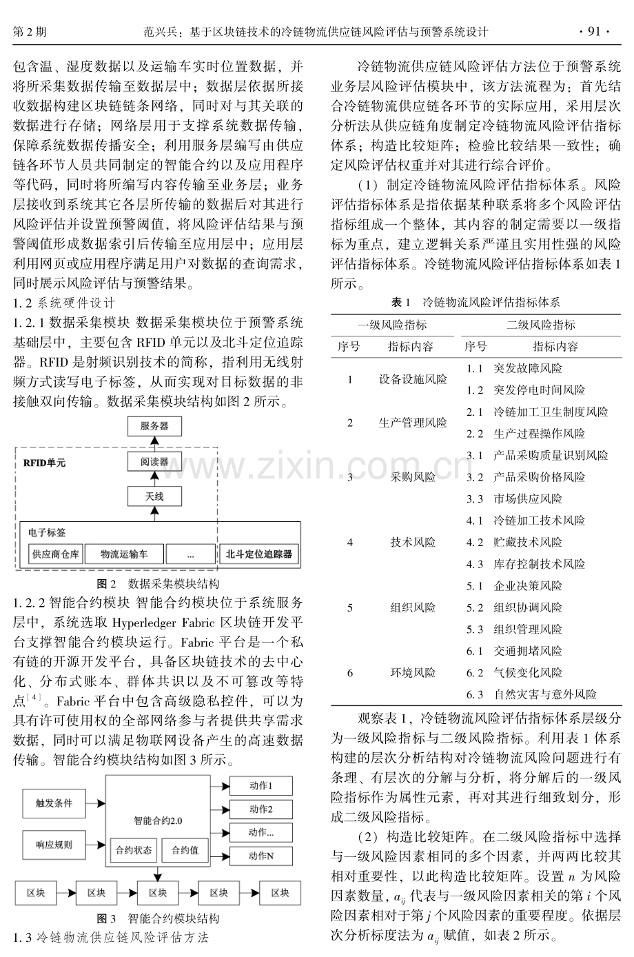 基于区块链技术的冷链物流供应链风险评估与预警系统设计.pdf_第2页