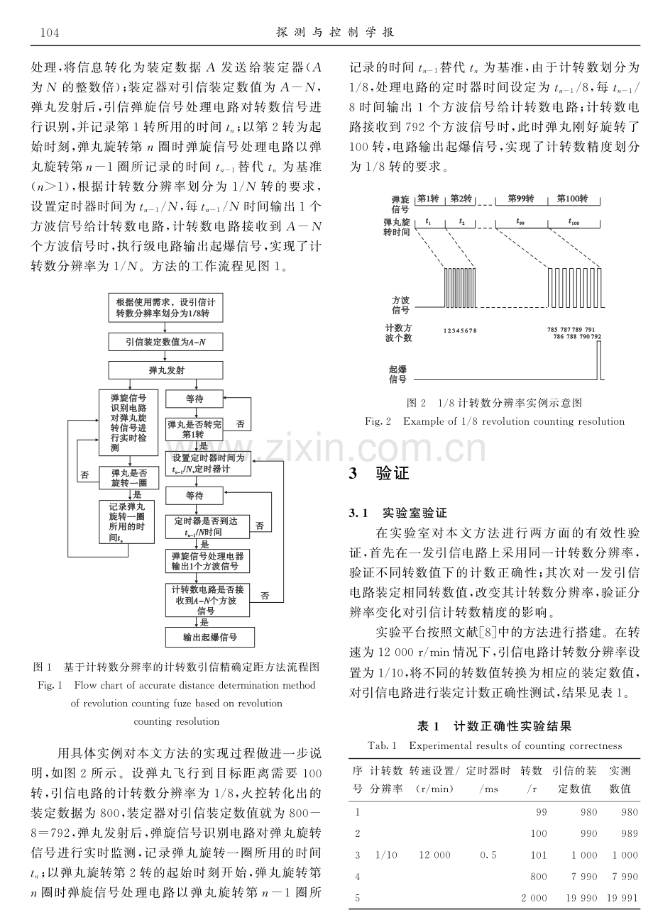 基于计转数分辨率的计转数引信精确定距方法.pdf_第3页