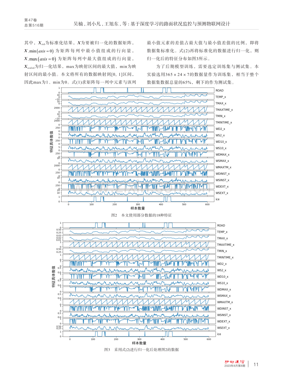 基于深度学习的路面状况监控与预测物联网设计.pdf_第3页