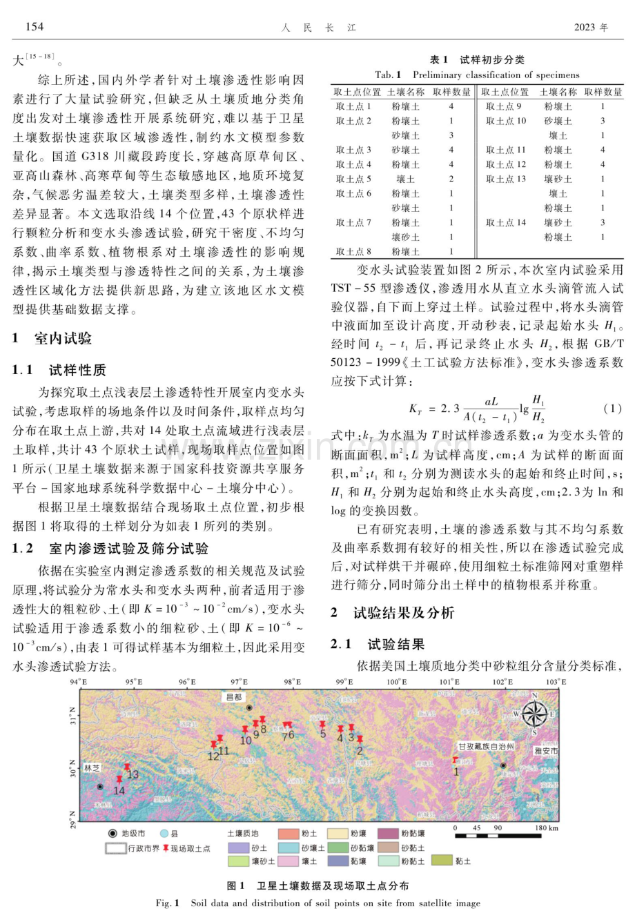 基于土壤质地分类的土壤渗透性影响因素研究.pdf_第2页