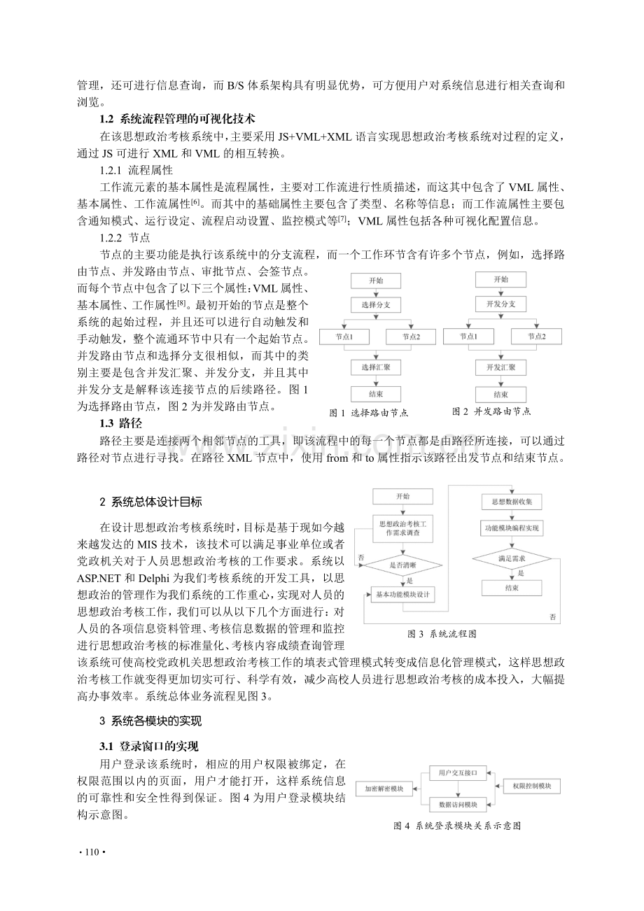 基于数据可视化的高校思想政治考核系统研究.pdf_第2页