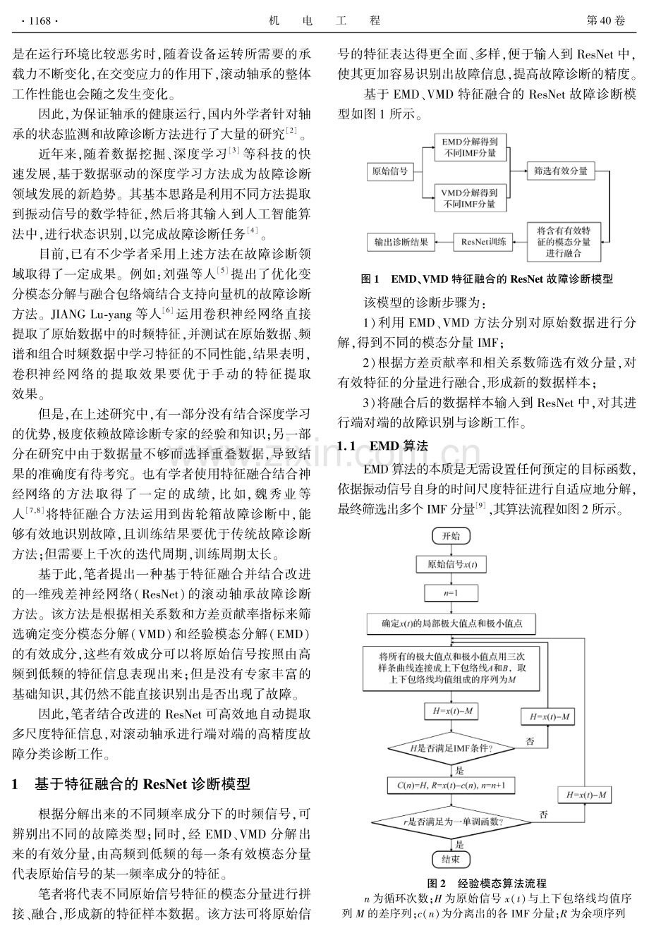 基于特征融合和ResNet的滚动轴承故障诊断.pdf_第2页