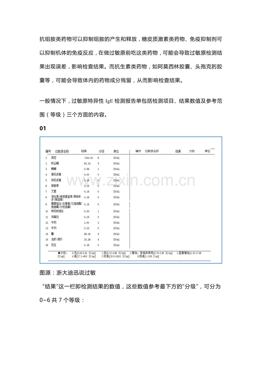 过敏原检测报告 怎么看？.docx_第3页