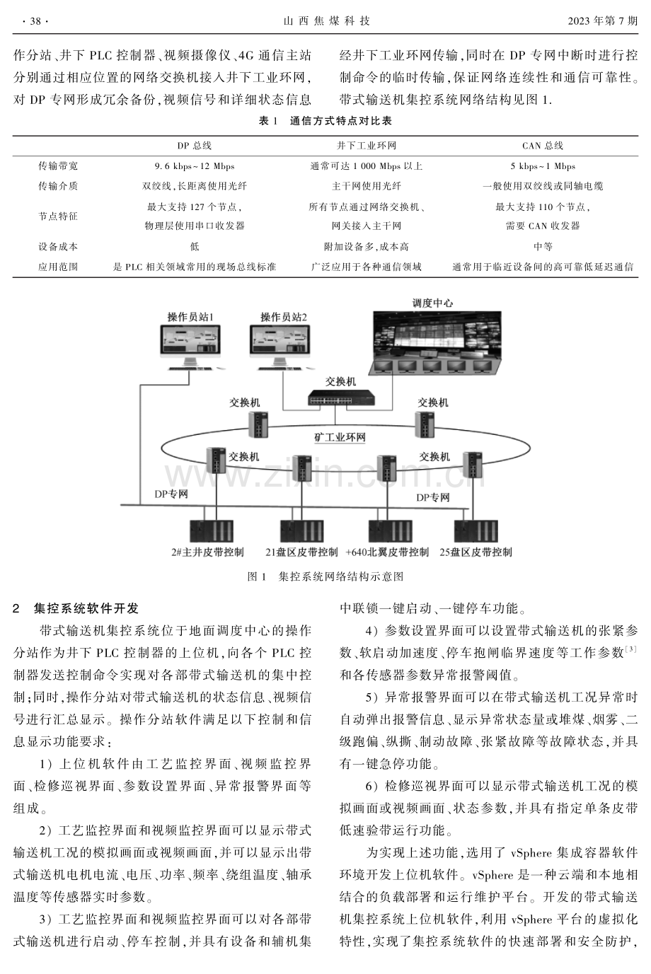 基于双网冗余通信的矿用带式输送机集控系统开发.pdf_第2页