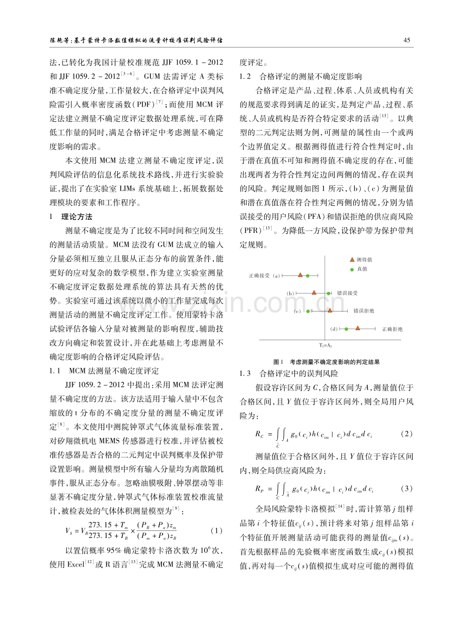 基于蒙特卡洛数值模拟的流量计校准误判风险评估.pdf_第2页