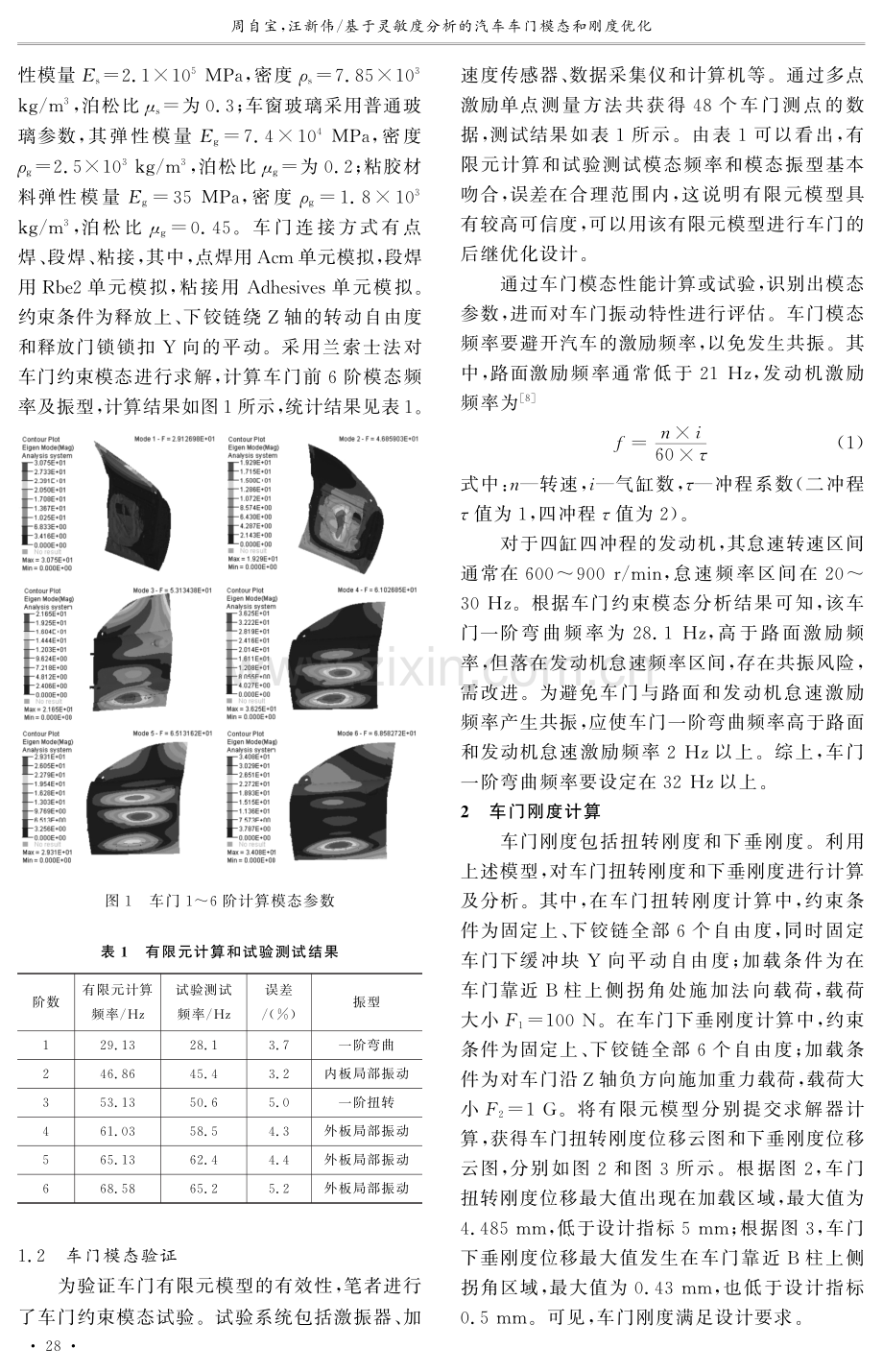 基于灵敏度分析的汽车车门模态和刚度优化.pdf_第2页