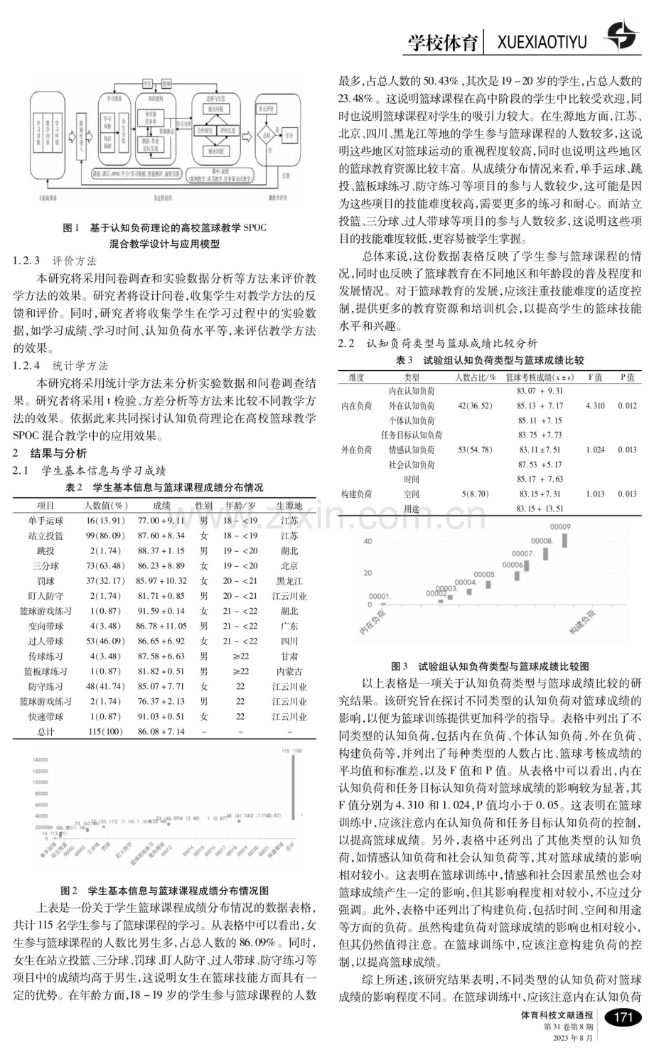 基于认知负荷理论的高校篮球教学SPOC混合教学设计与应用.pdf_第2页